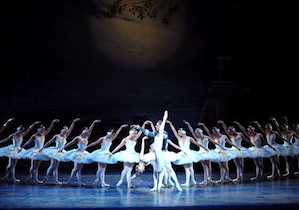 American Ballet Theatre in a performance of Swan Lake Photo by Tristram Kenton